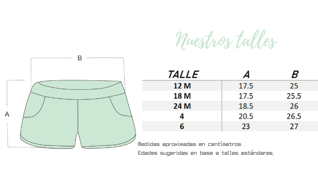 Guia de talles de short de baño niños